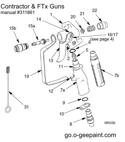 exploded view of contractor and FTx guns