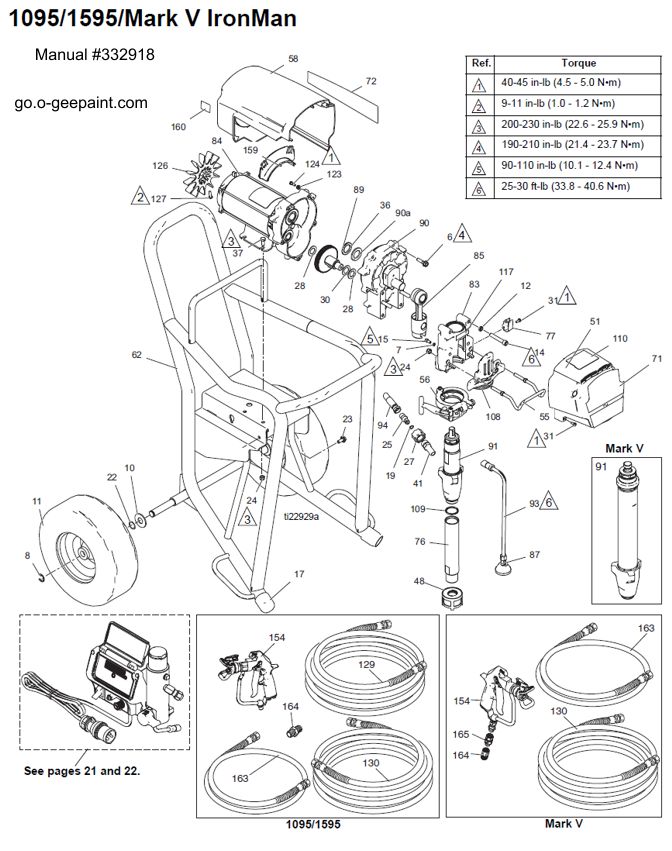 Ironman 1595, 1095 parts page