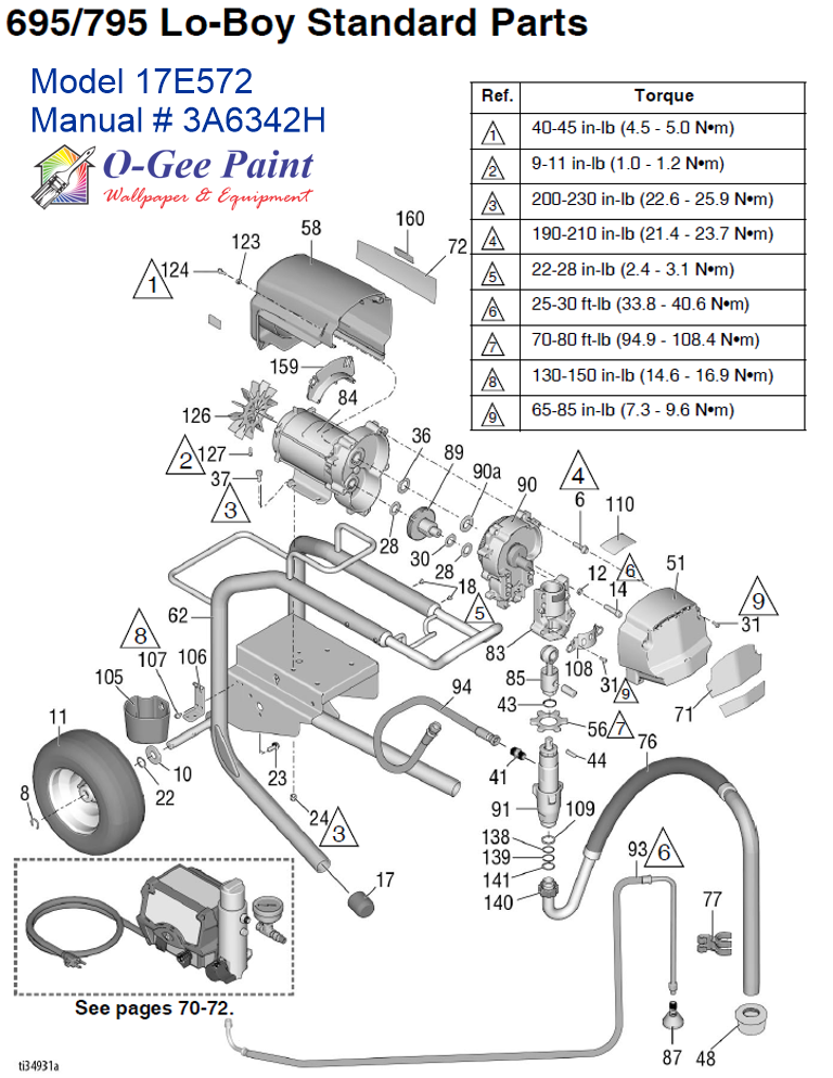 Graco 695 - 795 lowboy sprayers