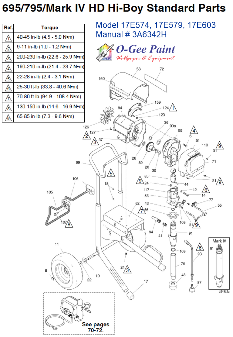 Graco 695 - 795 hi-boy standard sprayers