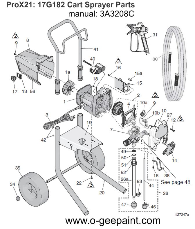 PROX21 Cart Model parts