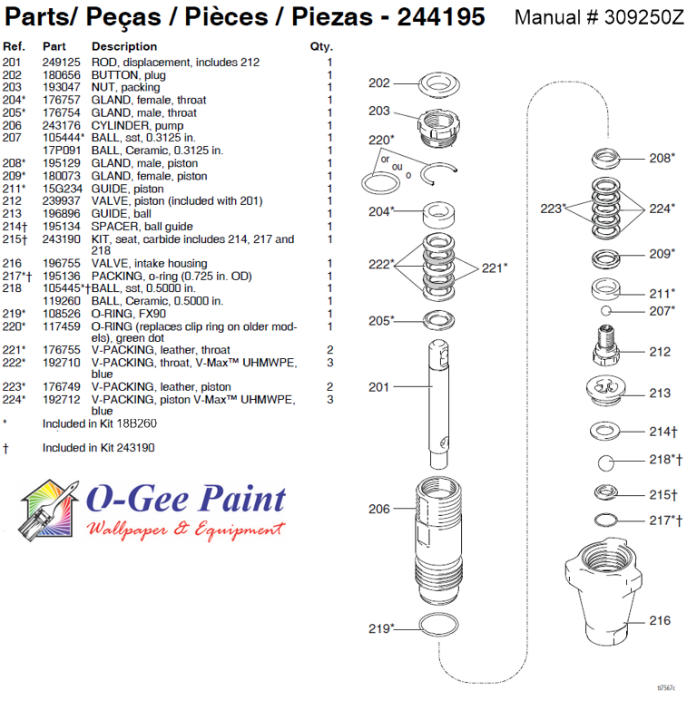 graco Model 244195 Displacement Pump