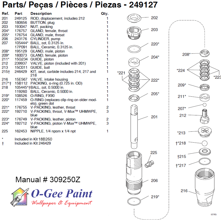 graco 390 displacement pump main assembly