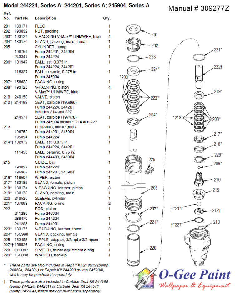 graco dispacement pump parts ultramax 1595 gmax 5900