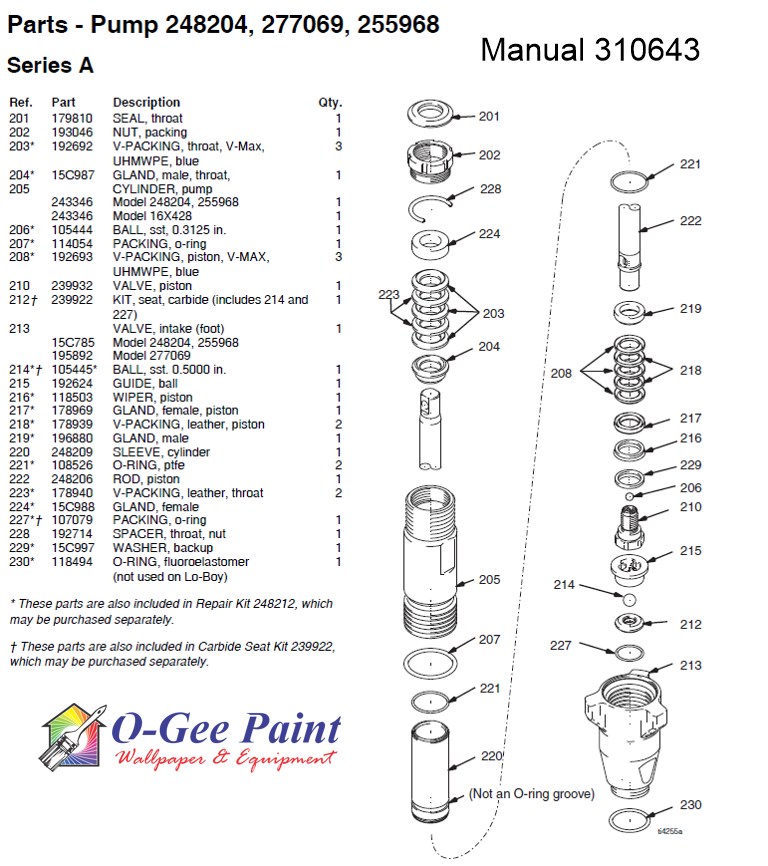 graco 695 ultramax II displacement pump