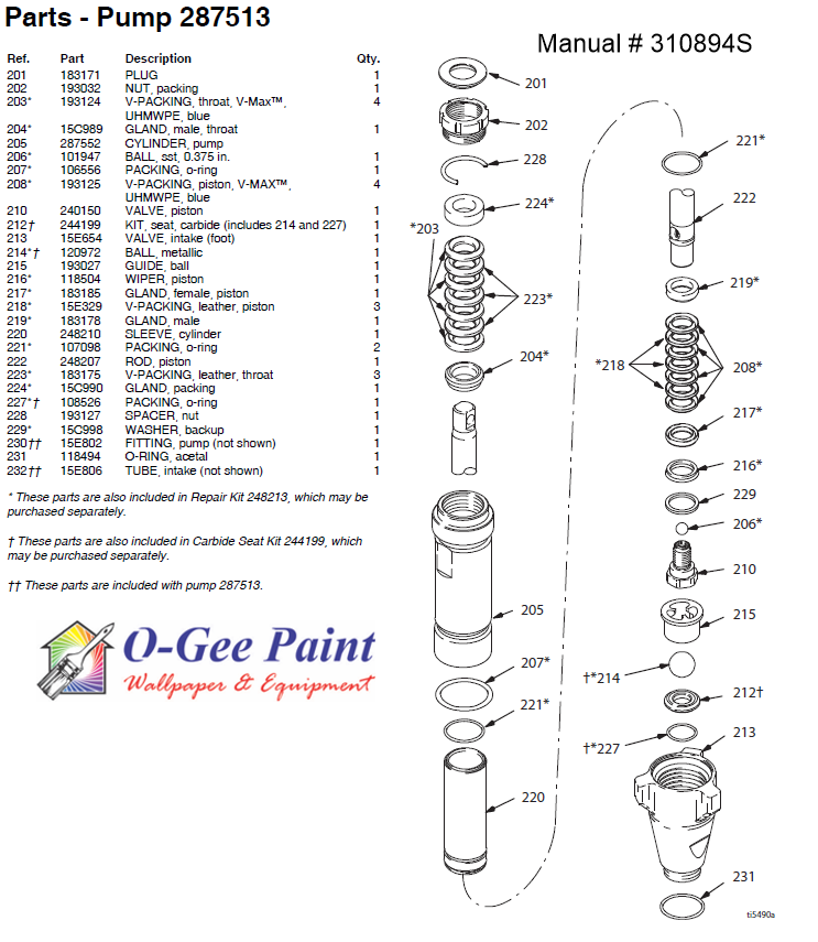 graco displacement ump 287513 parts