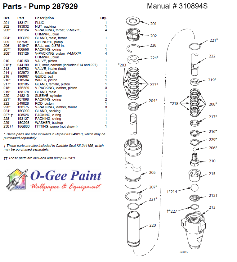 graco mark v texture sprayer pump