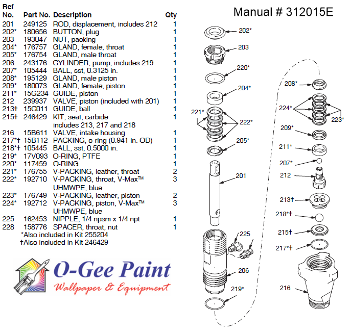 graco 255198 displacement ump parts