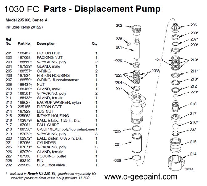 Graco Texspray 1030 FC displacement pump parts