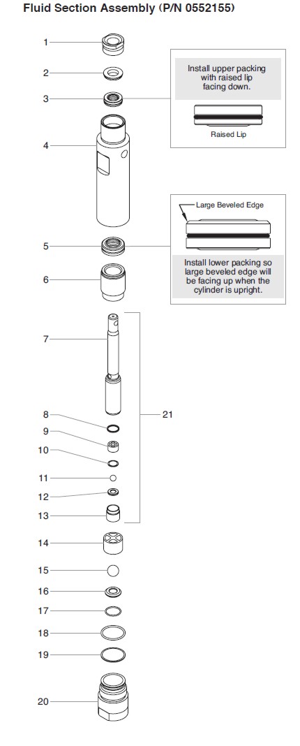 exploded view of advantage 100 fluid section