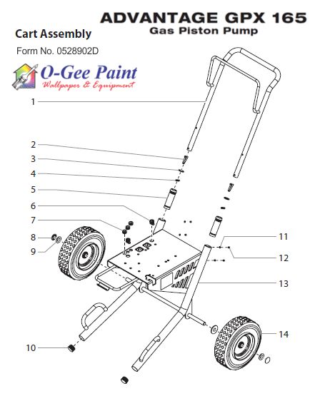 GPX 165 Cart parts