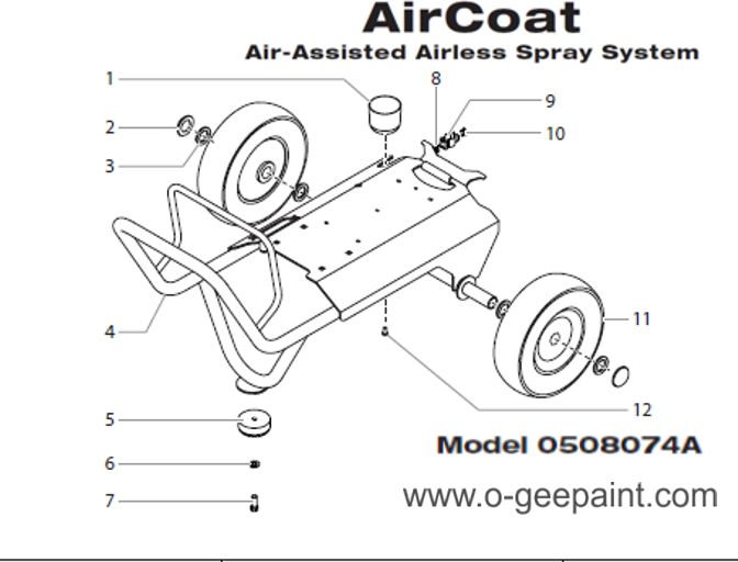 Aircoat Cart Assembly parts
