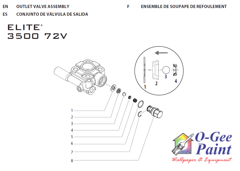Titan Elite 3500 72v outlet valve parts assembly