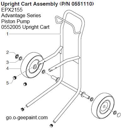 upright cart assembly for epx2155 wheels and things