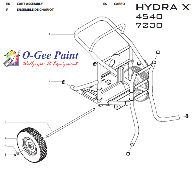 Hydra X cart assembly