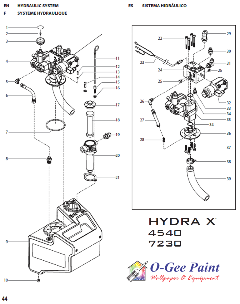 Hydra X hydraulic assembly