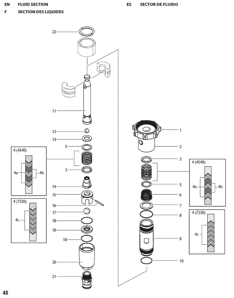Hydra X fluid assembly