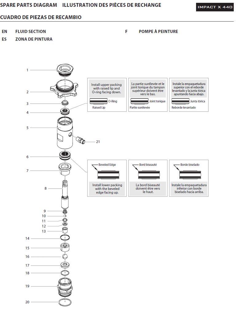 Impact X 440 pump and fluid section parts