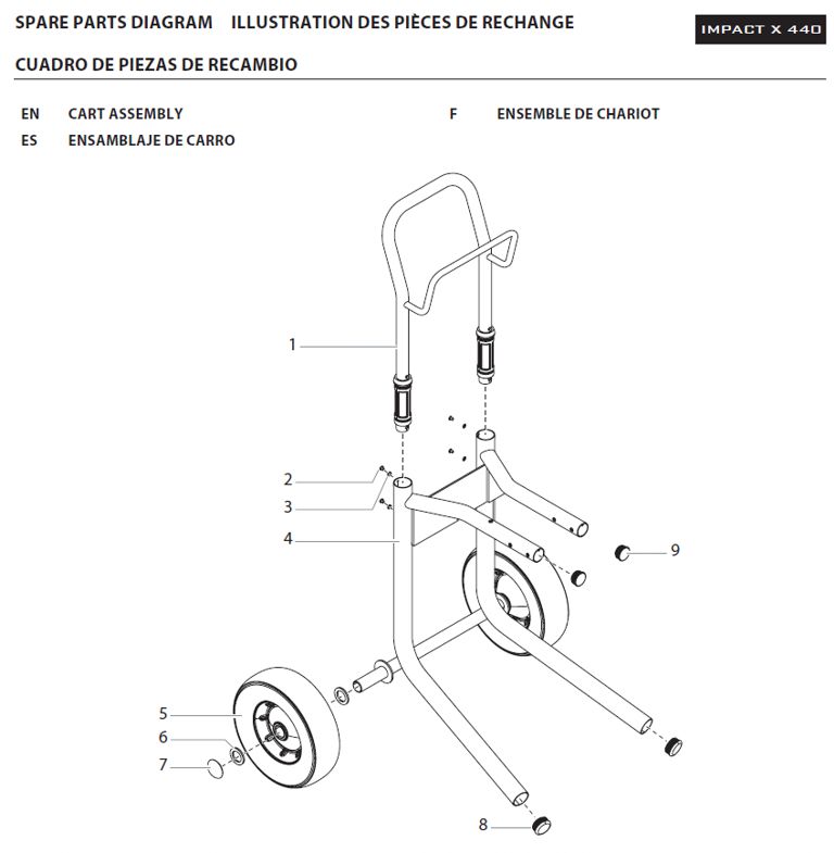 Impact X 440 highboy cart parts