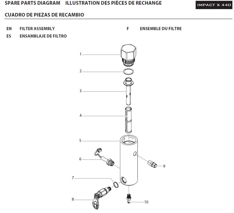 Impact X 440 parts