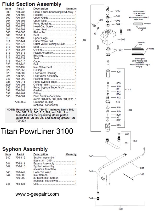 Powrliner 3100 siphon assembly parts