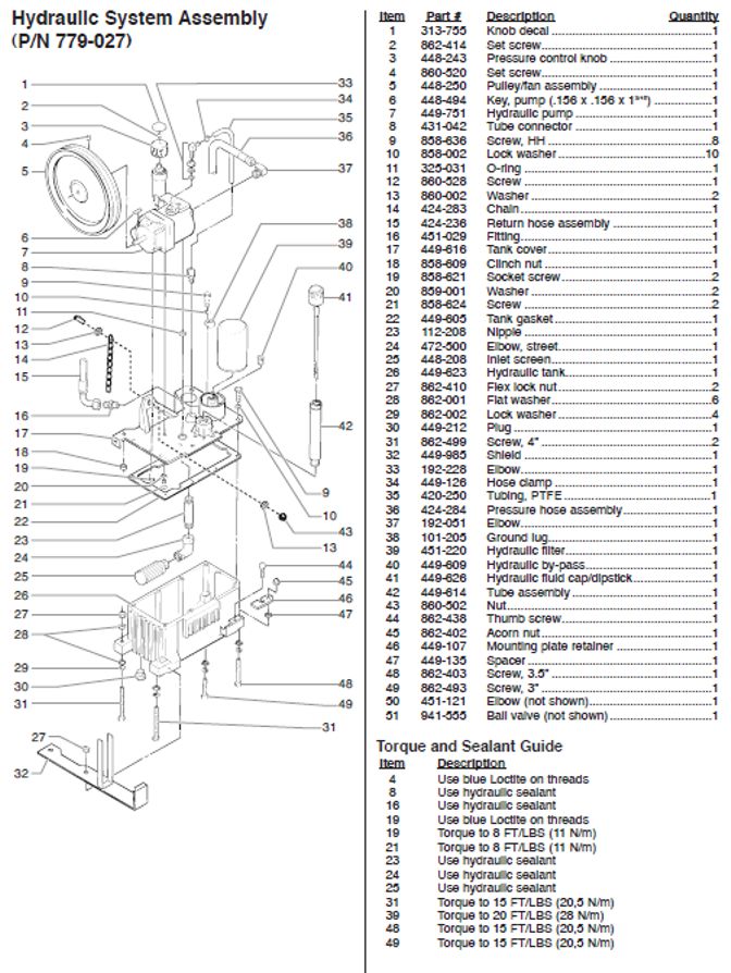 Titan Powrliner 4900 hydraulic assy