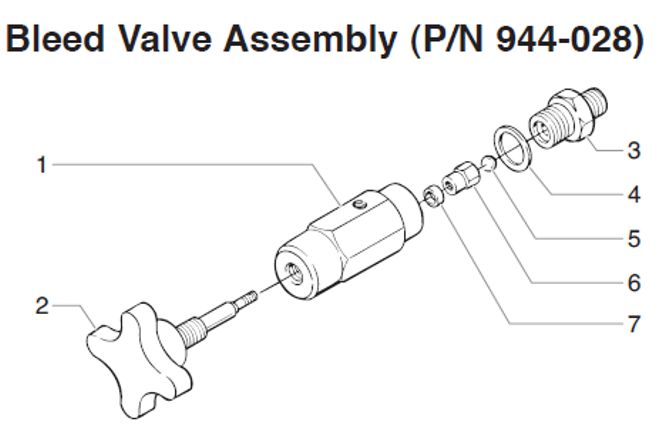 Titan Powrliner 4900 hydraulic assy