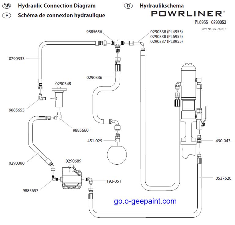 Titan powrliner 6955 hydraulic diagram