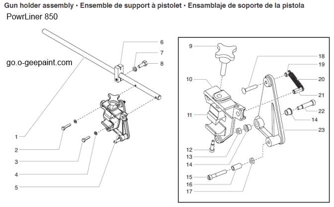 powrliner 850 gun holder and mounting mechanism for linestiping machines