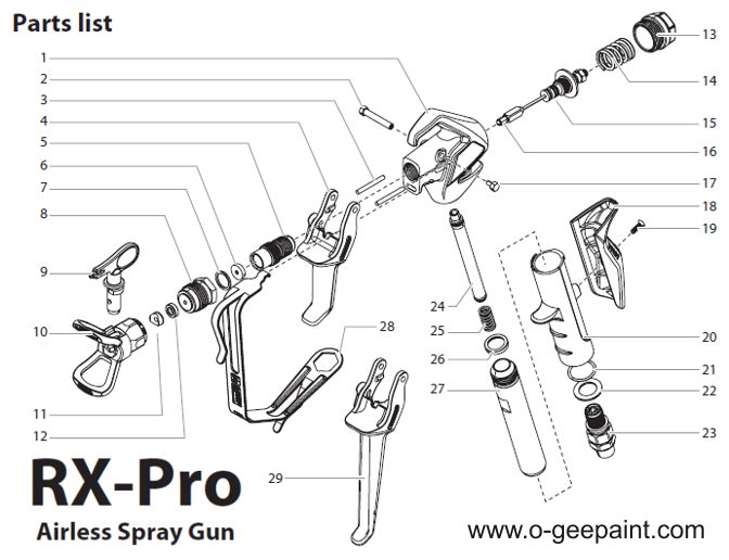 Titan Spray Gun Repair Kit 520025 – Fits Titan S-5, SGX20, GX-15 & Norspray Models