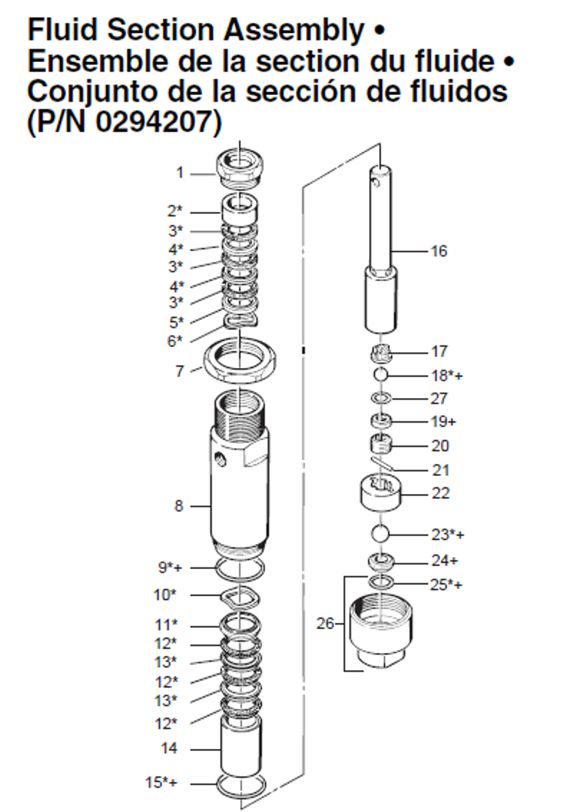 ep2510 pump parts