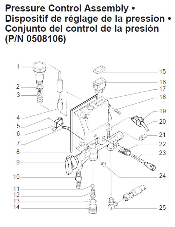 SprayTECH EP2105 pressure control Parts