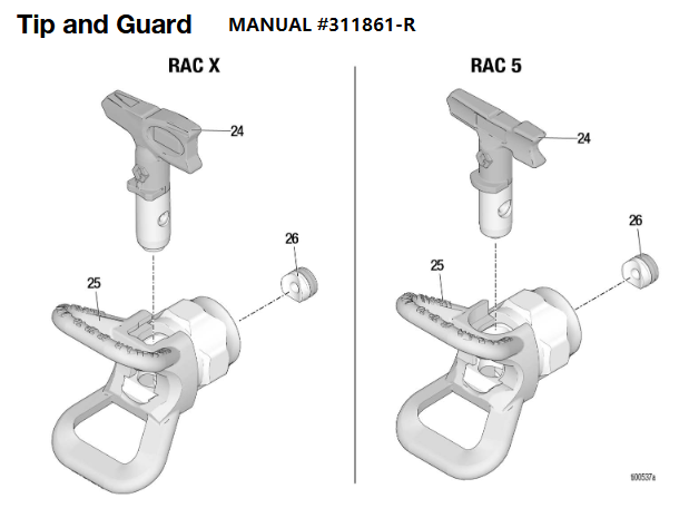 CONTRACTOR & FTX GUN TIP W/ GUARD