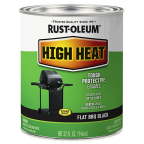 HEAT RESISTANT PAINTS