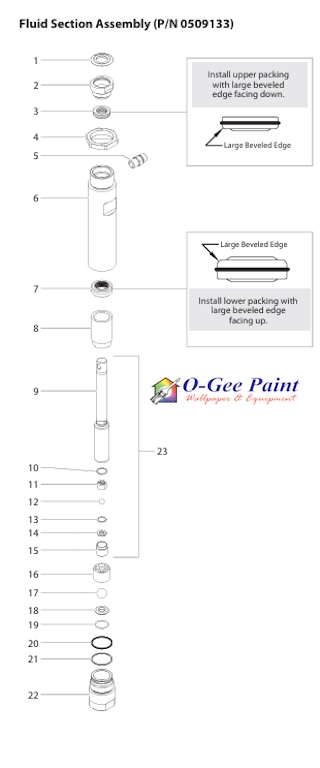 GPX130 FLUID SECTION ASSEMBLY