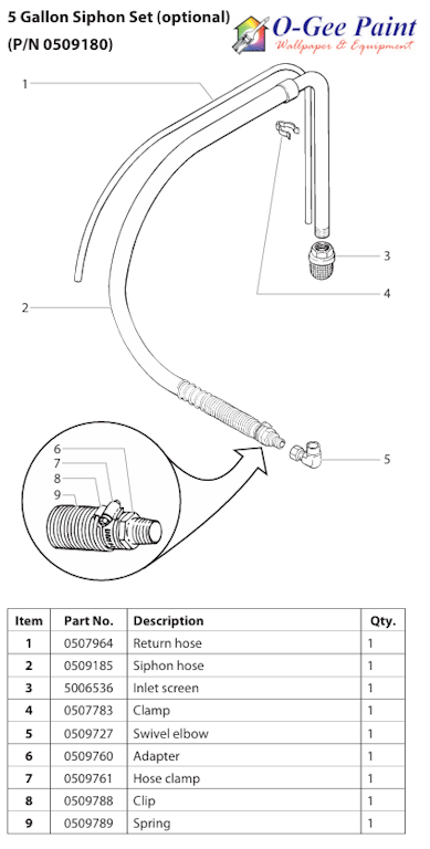 GPX130 5-GALLON SIPHON SET