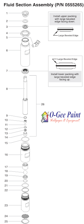 GPX220 FLUID SECTION ASSEMBLY